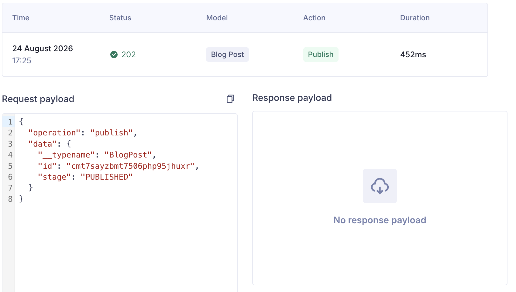 The webhook endpoint returning a 202 Accepted response after a successful dispatch