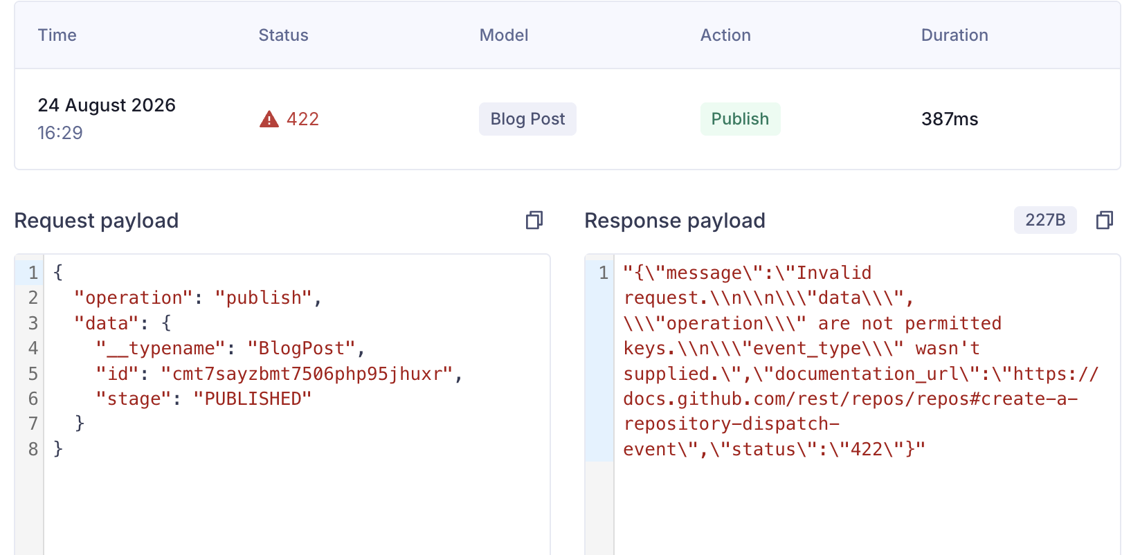 GitHub rejecting the webhook with a 422 because event_type wasn’t supplied